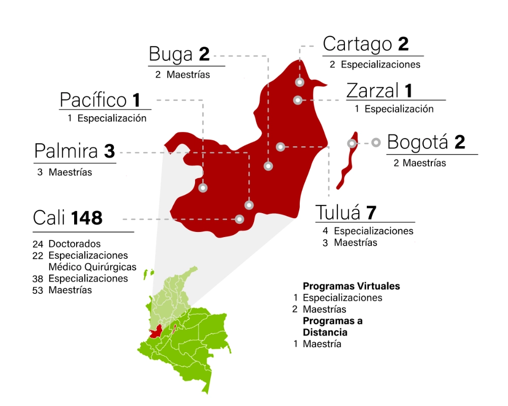 Mapa de Colombia con distribución de programas de posgrado por sede regional