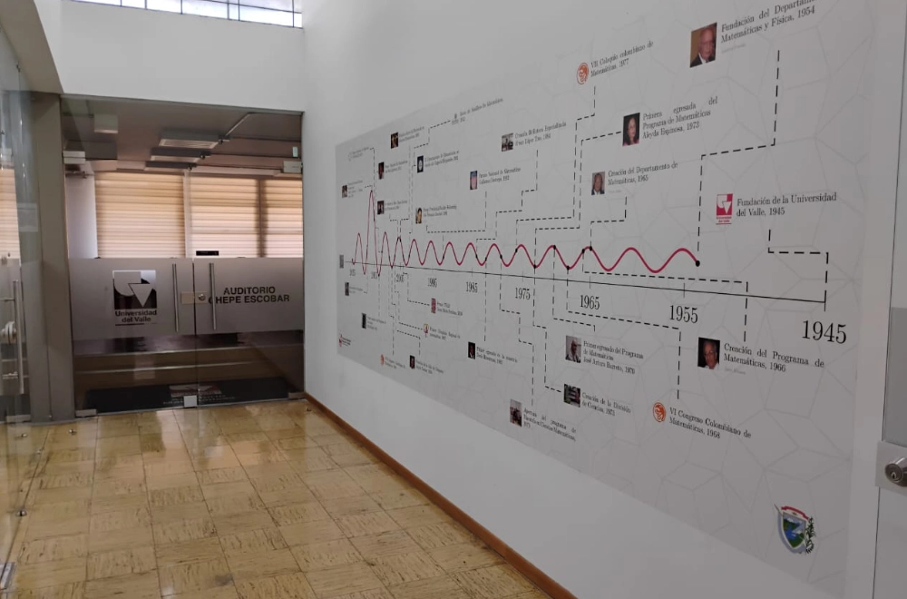 Vista del pasillo con la exhibición de la historia del Departamento de Matemáticas