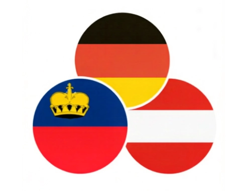 Ilustración de las banderas de Alemania, Austria y Liechtenstein agrupadas para el idioma alemán