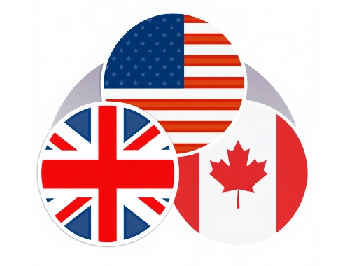 Ilustración de las banderas de Estados Unidos, Reino Unido y Canadá agrupadas para el idioma inglés